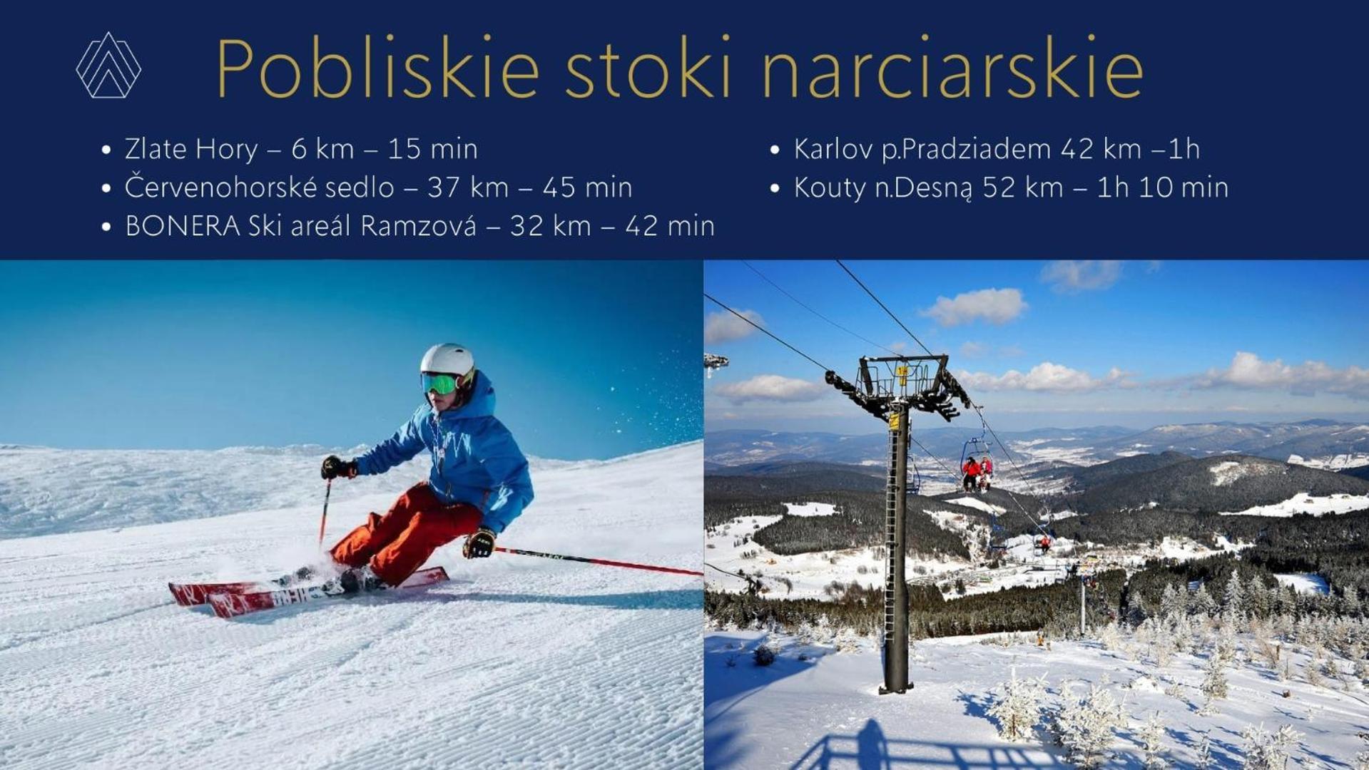 Aspen Prime Ski & Bike Resort - Basen, Sauna, Jacuzzi, Silownia W Cenie Pobytu Glucholazy Dış mekan fotoğraf